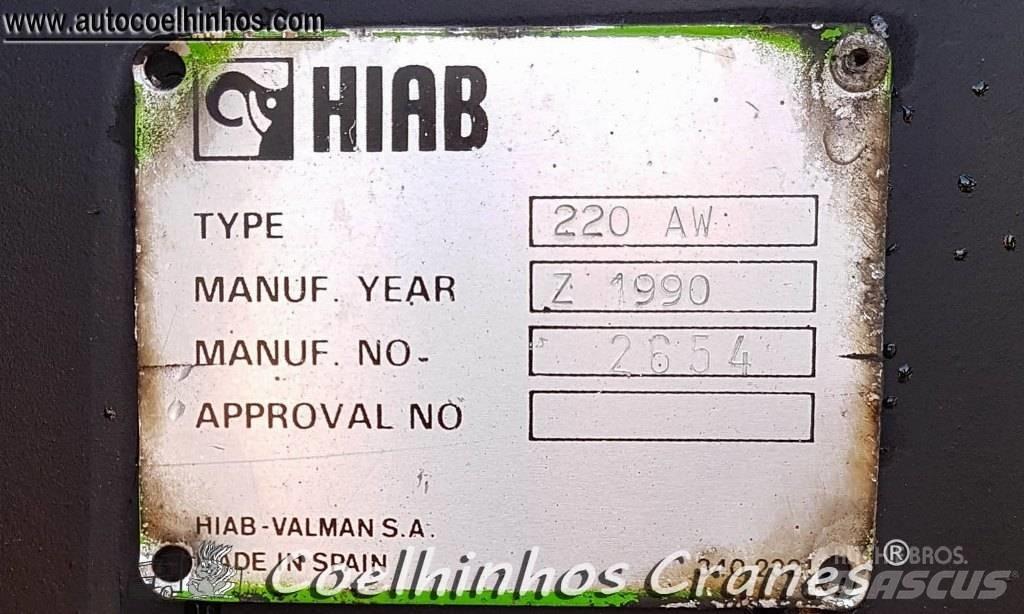 Hiab 220 AW Rakodó daruk