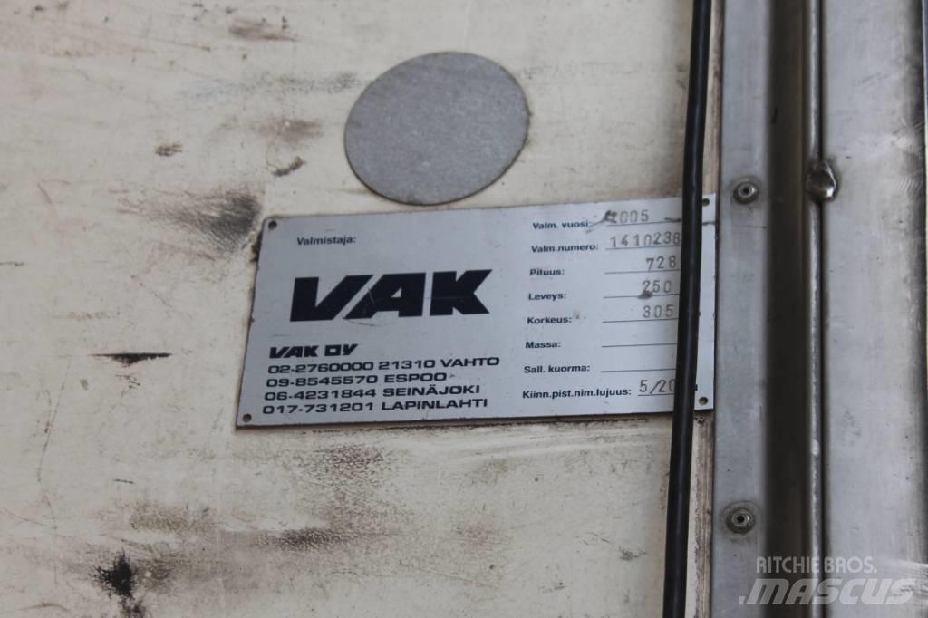 VAK Serie 1410238 SS Dobozosak