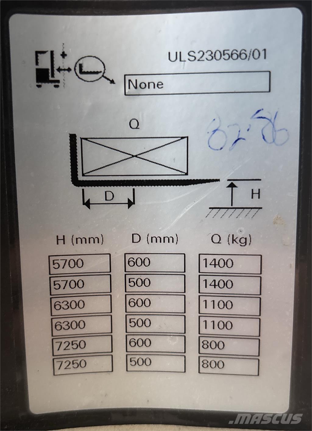Atlet ULS140 Tolóoszlopos targonca