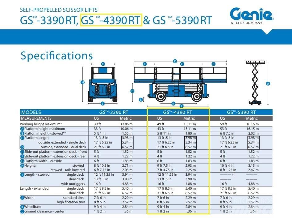 Genie GS 4390 RT Ollós emelők