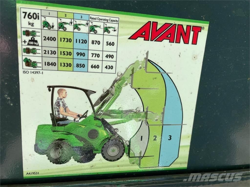 Avant 760i Mini homlokrakodók