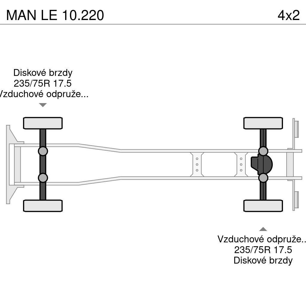 MAN LE 10.220 Dobozos teherautók