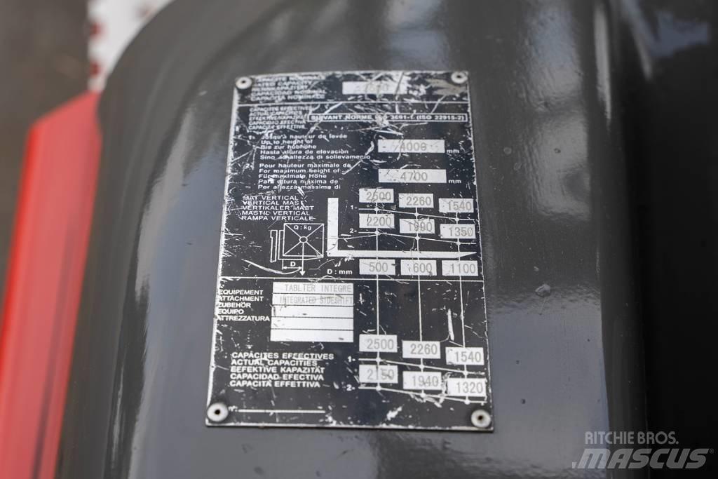 Manitou MI 25 D Dízel targoncák