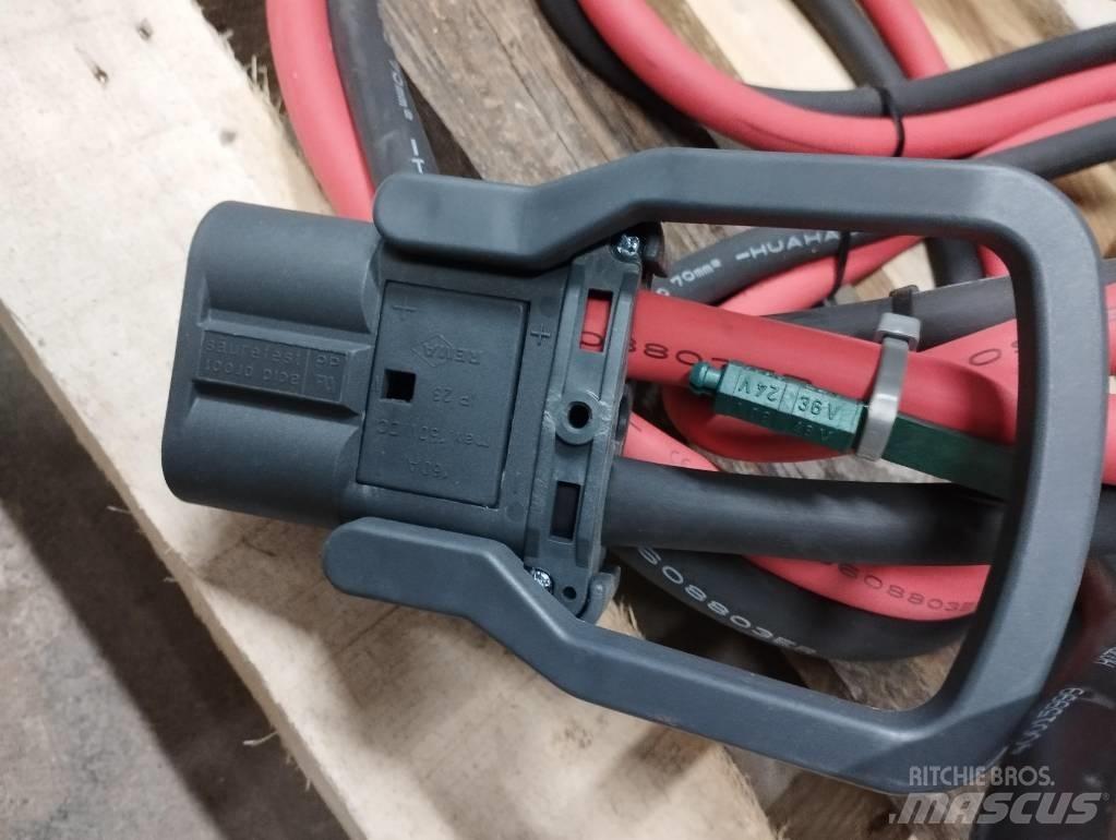 EnerSys LTMOD Akkumulátor töltök