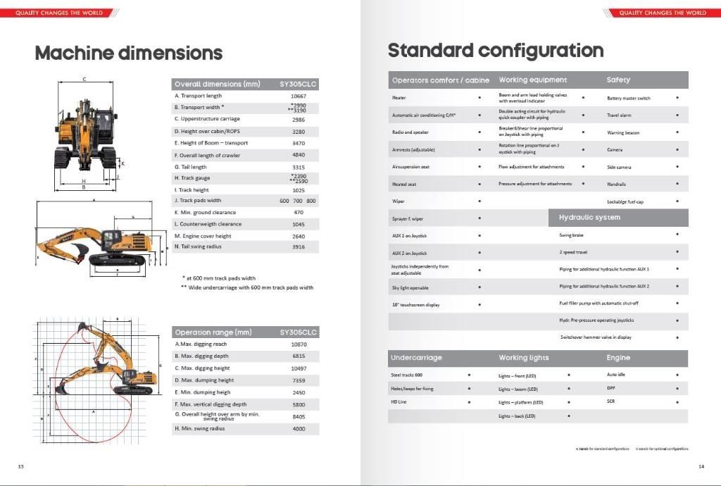 Sany SY 305 LC Lánctalpas kotrók