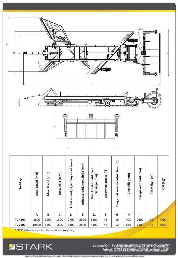 Stark TL7500 Gréderek