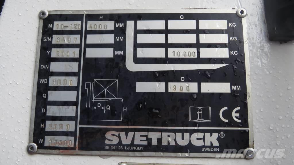 Svetruck 10-20 Dízel targoncák