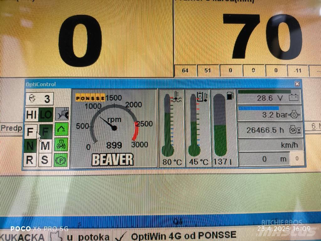 Ponsse Beaver Betakarítók
