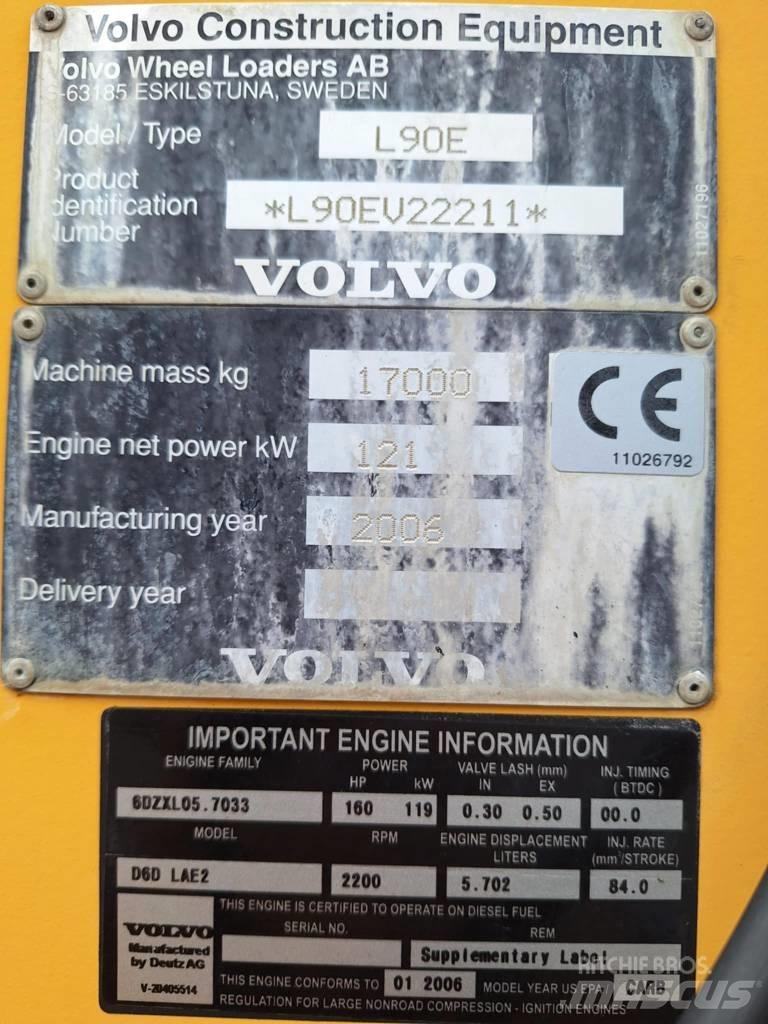Volvo L 90 E Gumikerekes homlokrakodók
