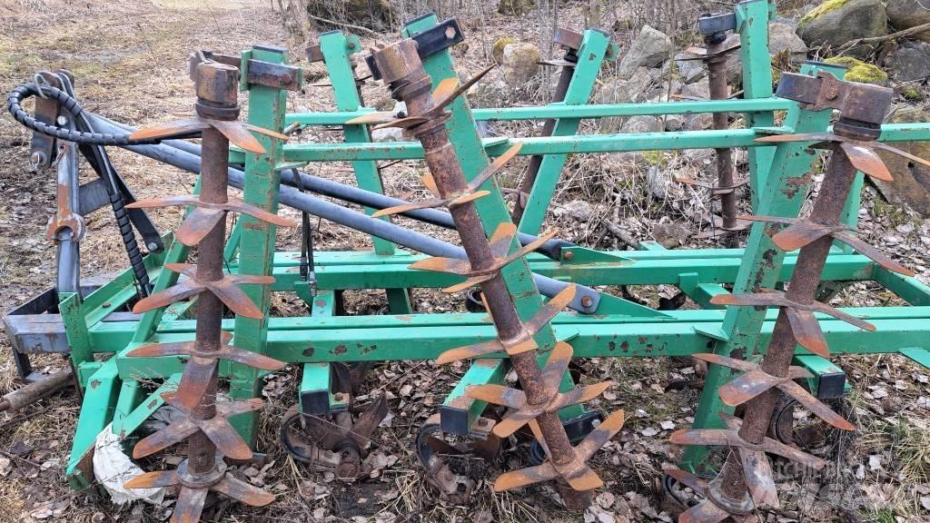 Kronos 3700 Borona