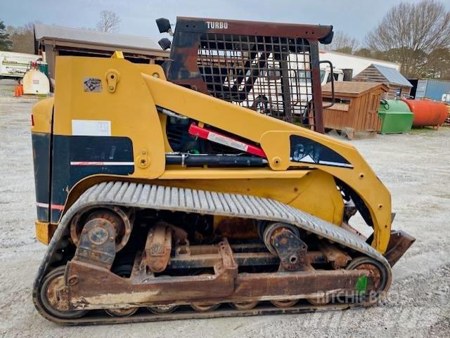 CAT 277 Kompaktrakodók