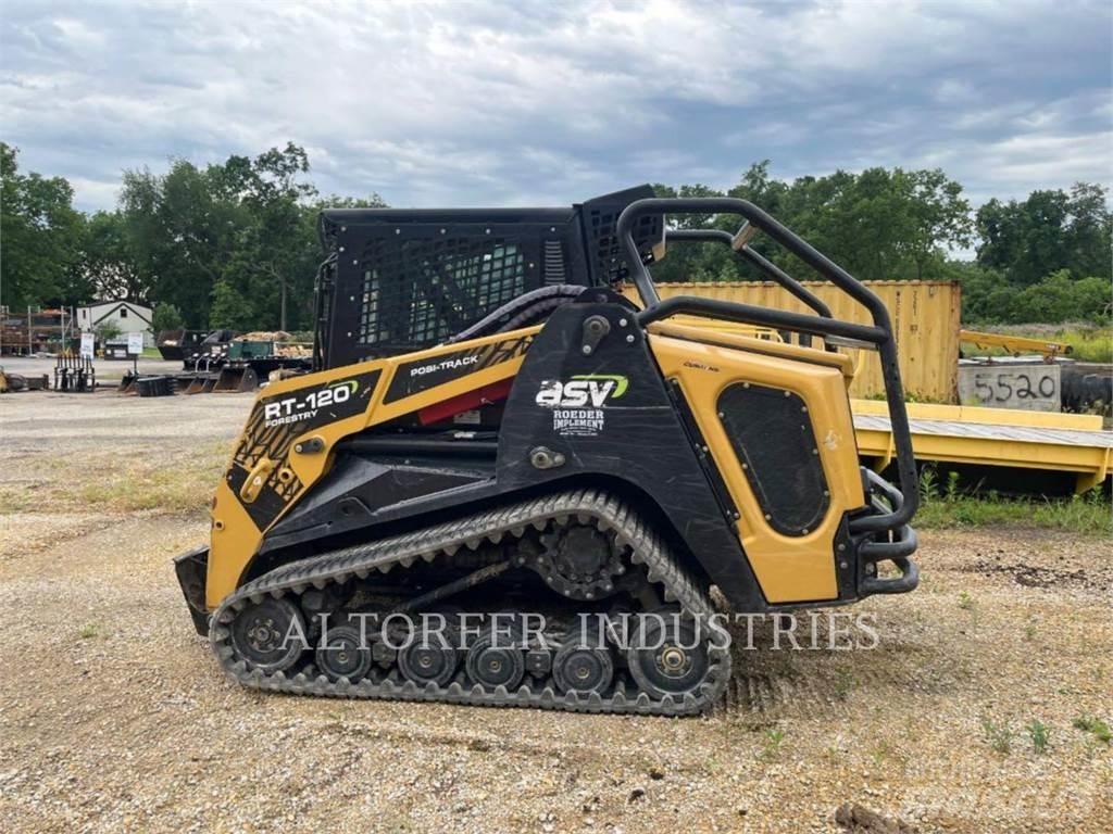 ASV RT-120F Kompaktrakodók