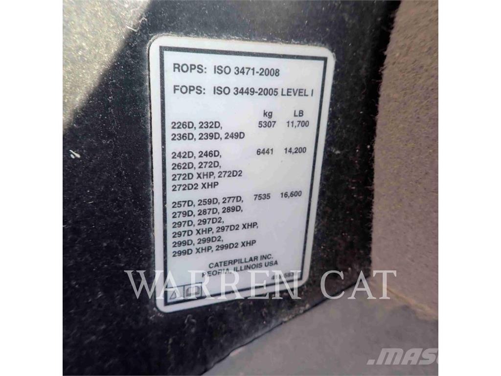 CAT 236D Kompaktrakodók