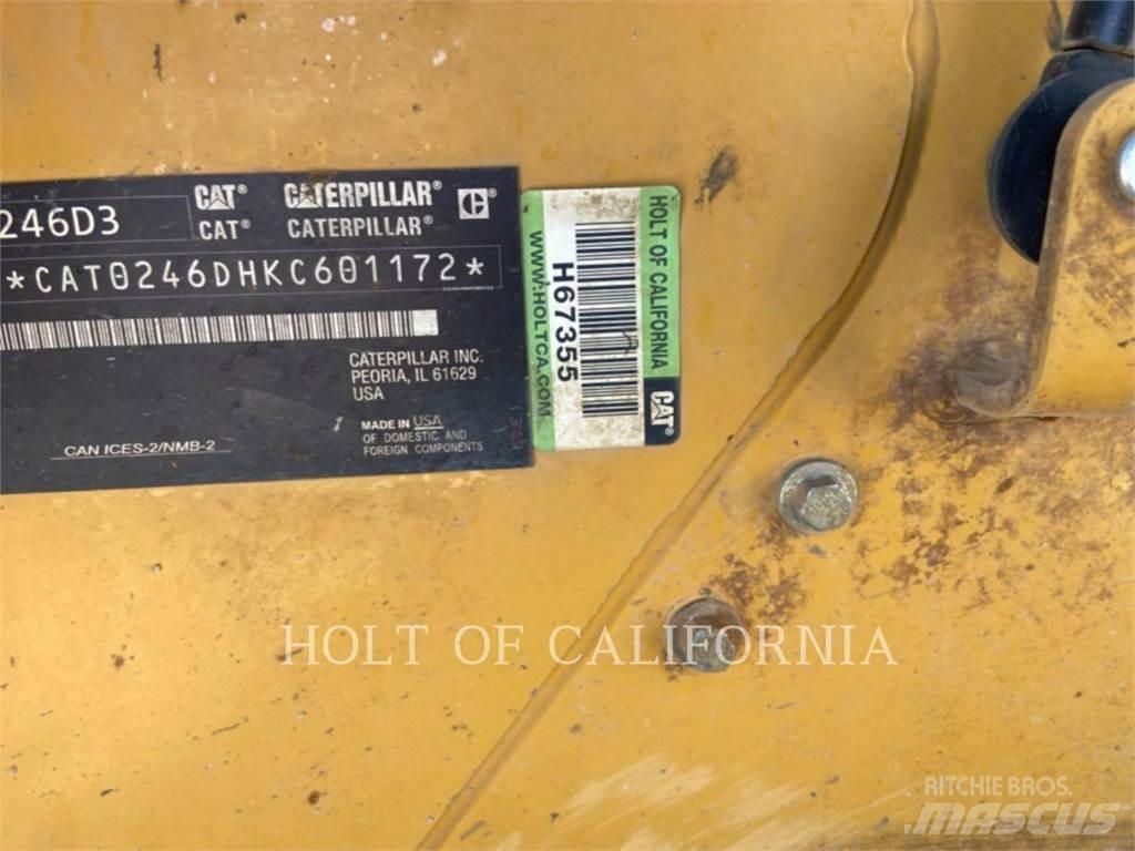 CAT 246 HF Kompaktrakodók