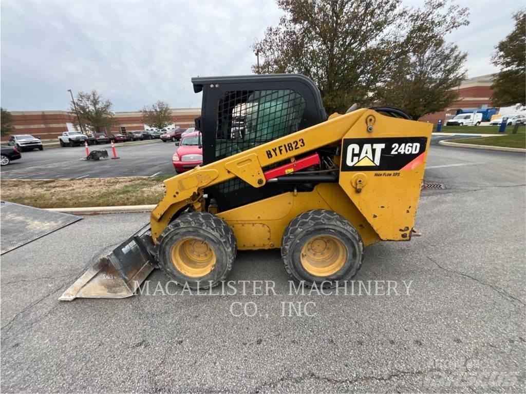 CAT 246D Kompaktrakodók