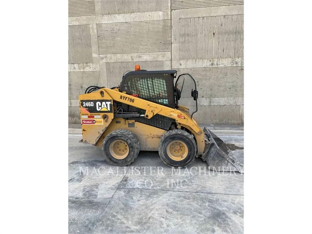 CAT 246D Kompaktrakodók