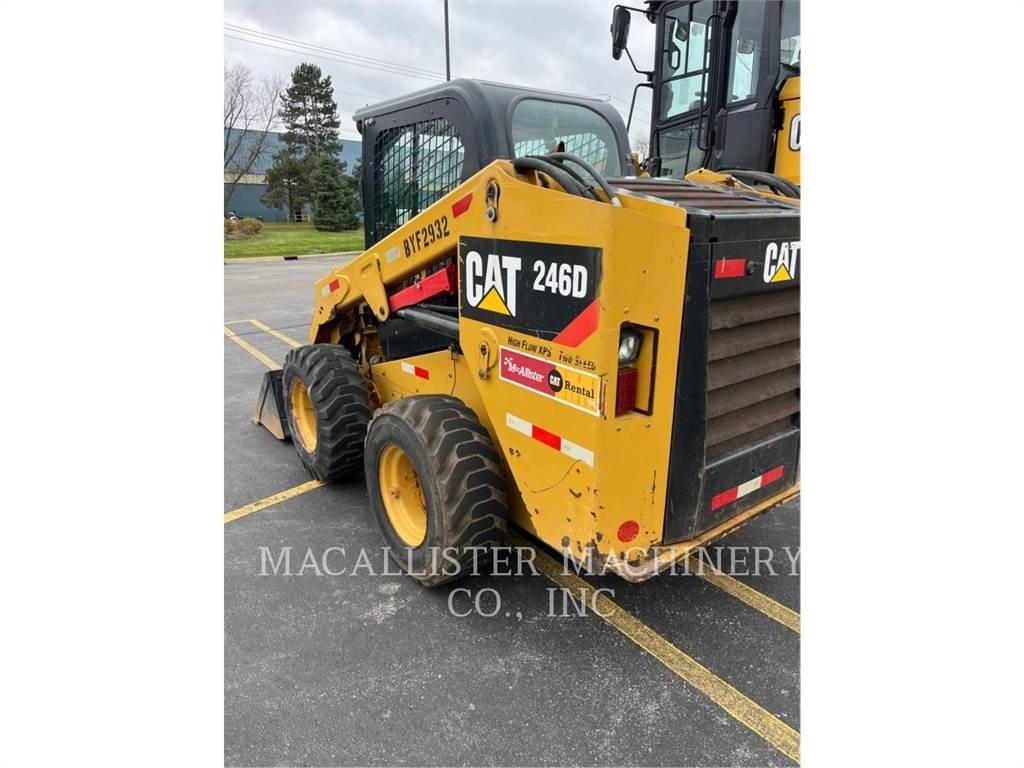 CAT 246D Kompaktrakodók