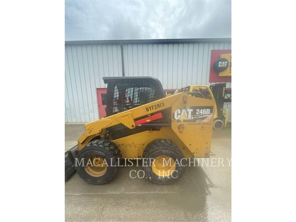 CAT 246D Kompaktrakodók