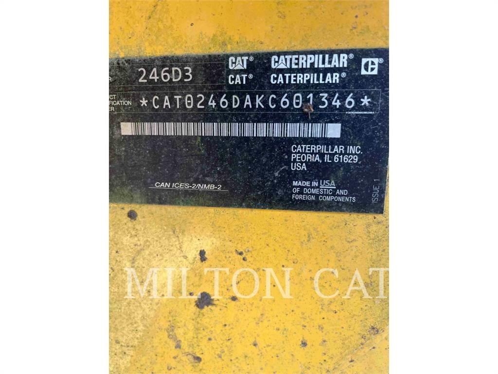 CAT 246D3 Kompaktrakodók