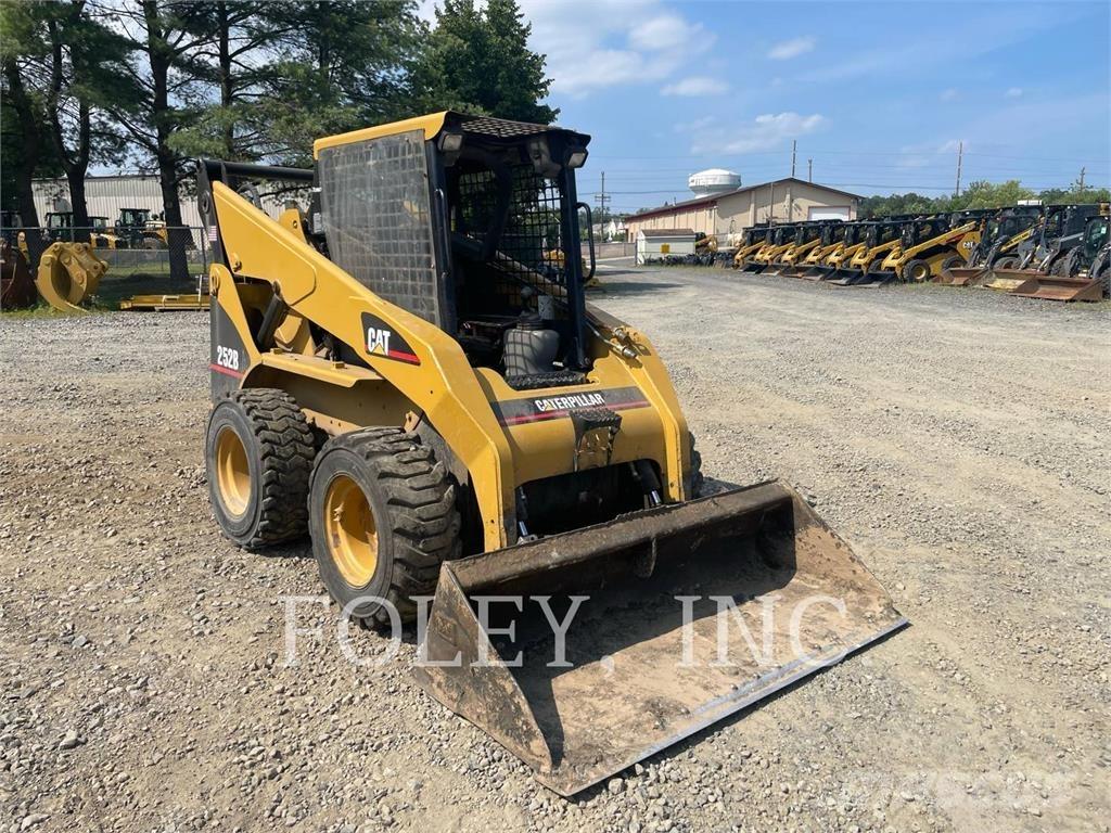 CAT 252B Kompaktrakodók