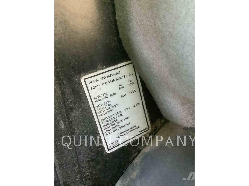 CAT 272D2XHP Kompaktrakodók