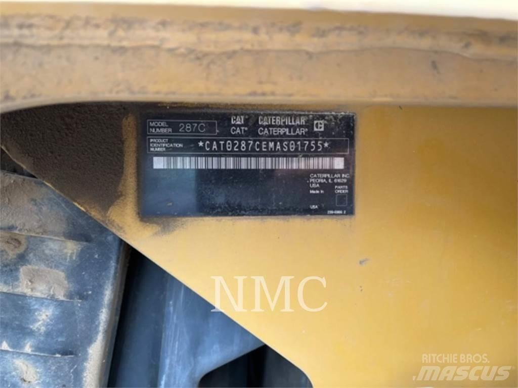 CAT 287C Kompaktrakodók