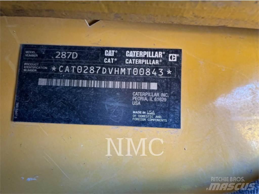CAT 287D Kompaktrakodók