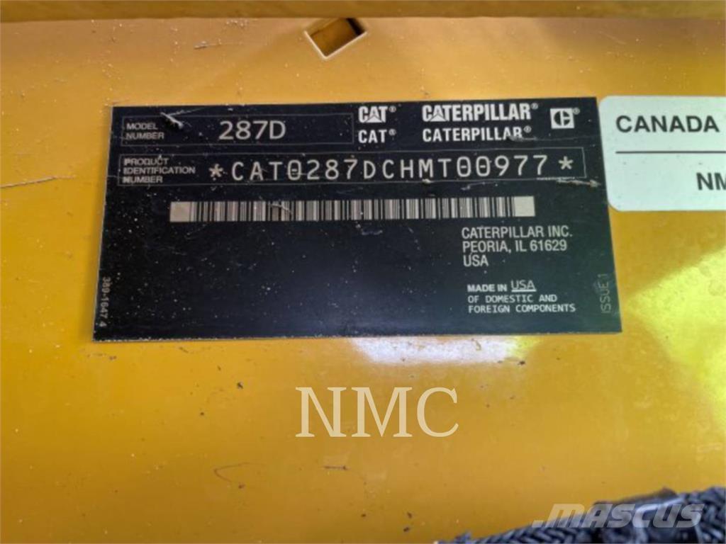 CAT 287D Kompaktrakodók