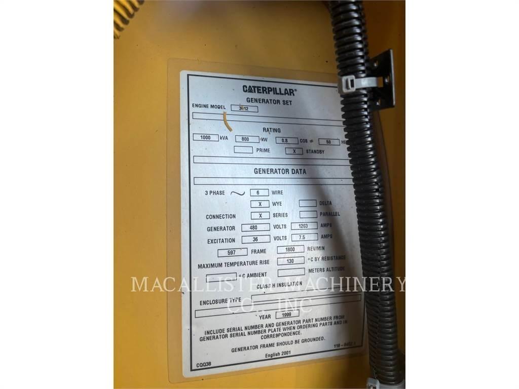 CAT 341C Dízel áramfejlesztők