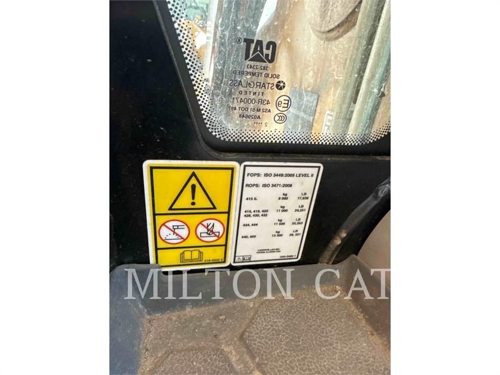 CAT 420 Kotrórakodók
