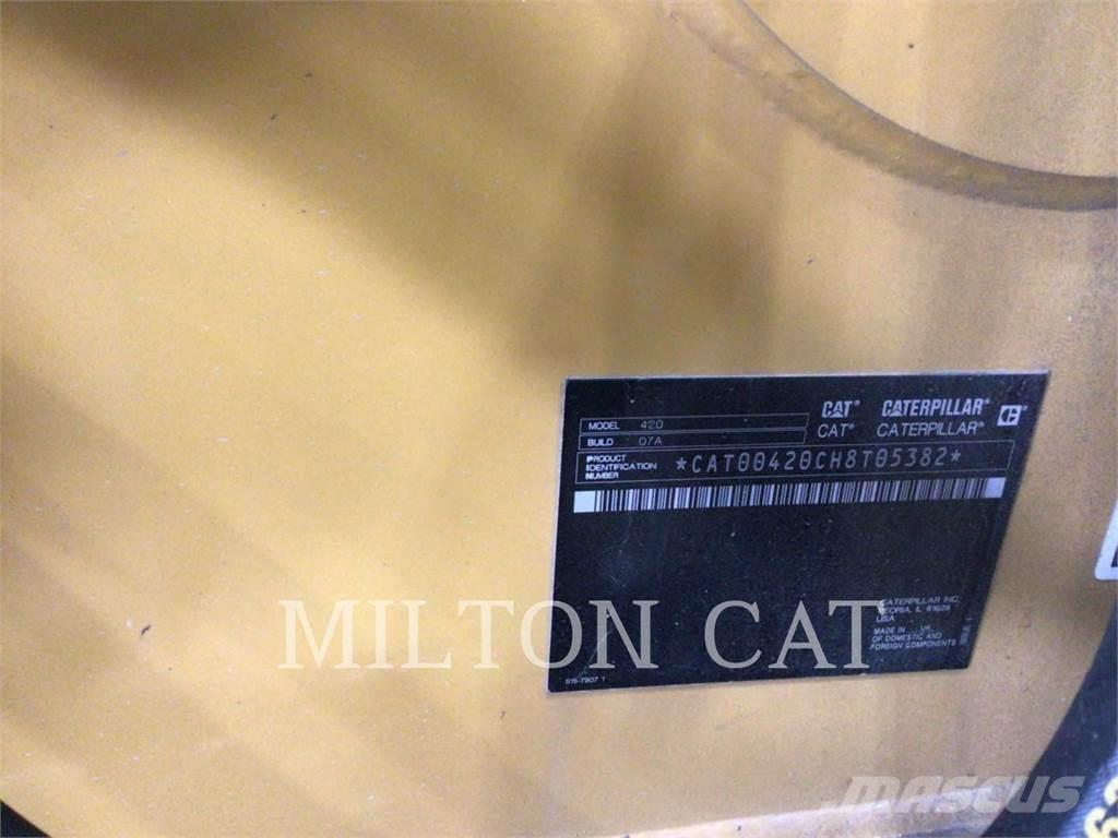CAT 420 Kotrórakodók