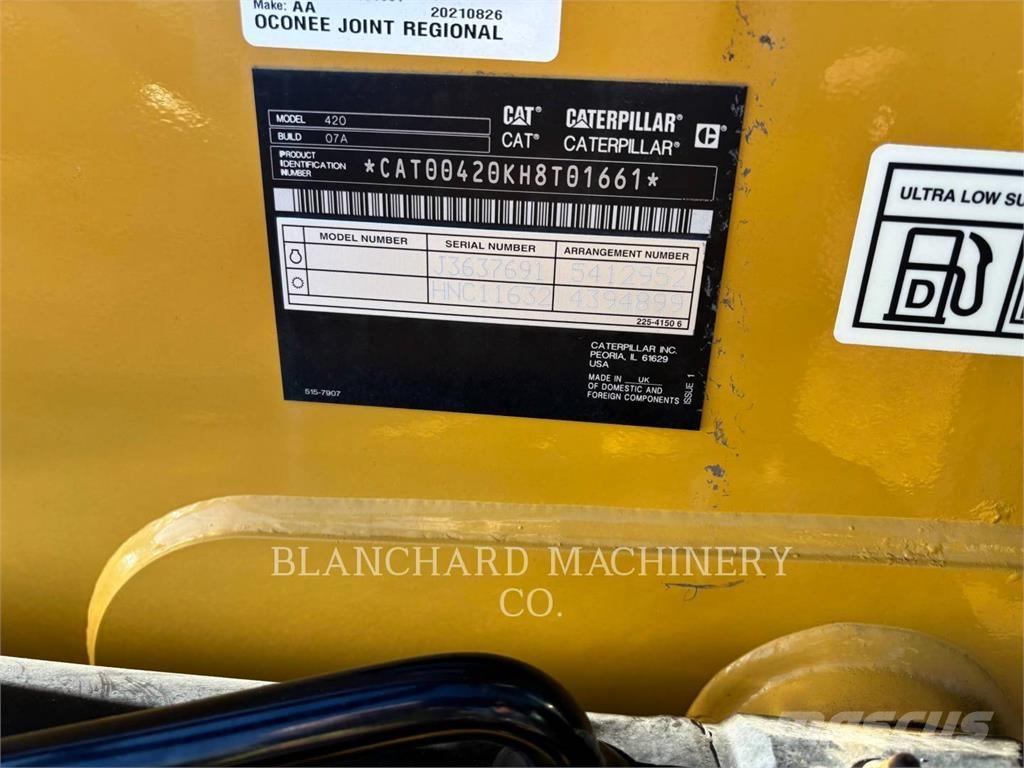 CAT 420 Kotrórakodók