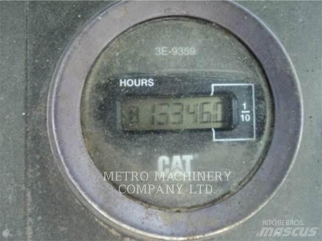CAT 428C Kotrórakodók