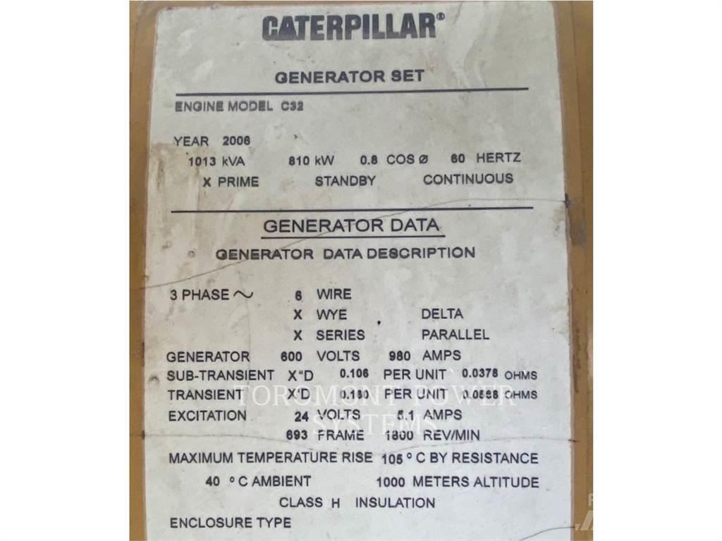 CAT SR4B Egyéb alkatrészek