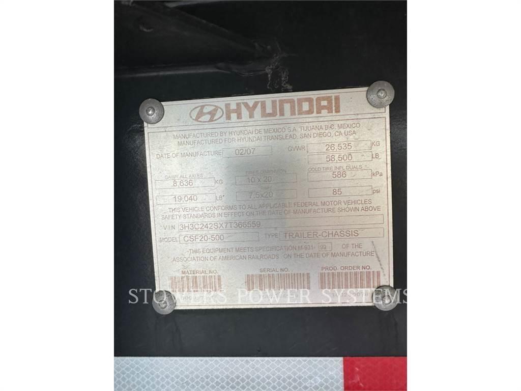 CAT XQ600 Egyéb Áramfejlesztők