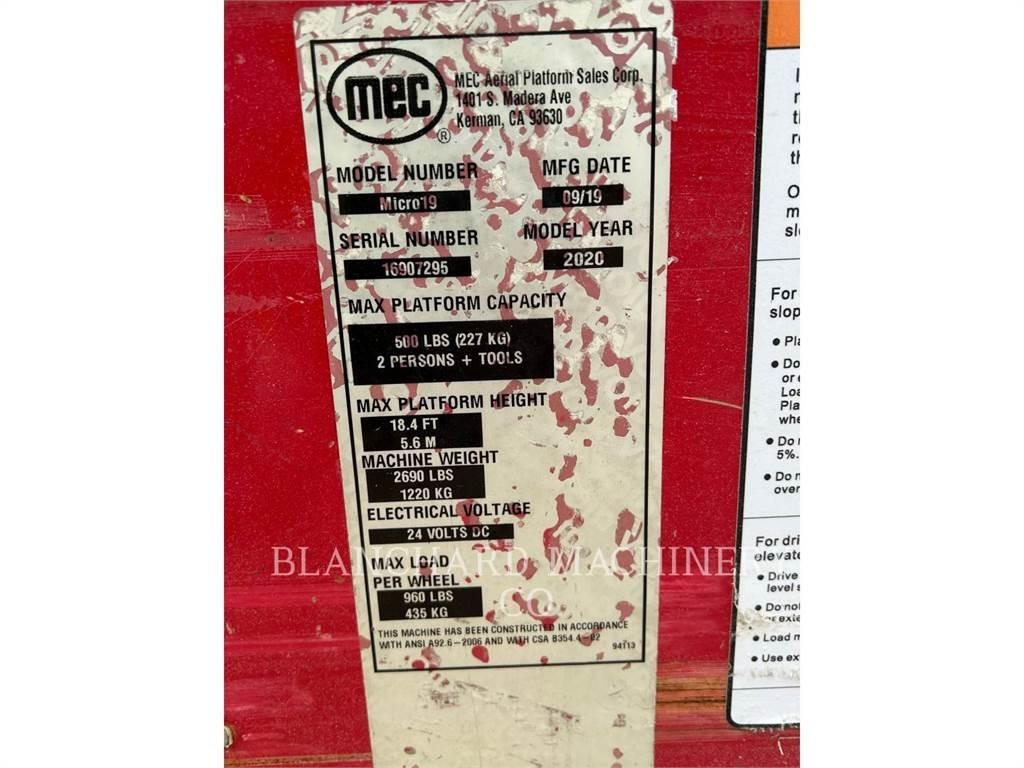 MEC MICRO 19 Ollós emelők