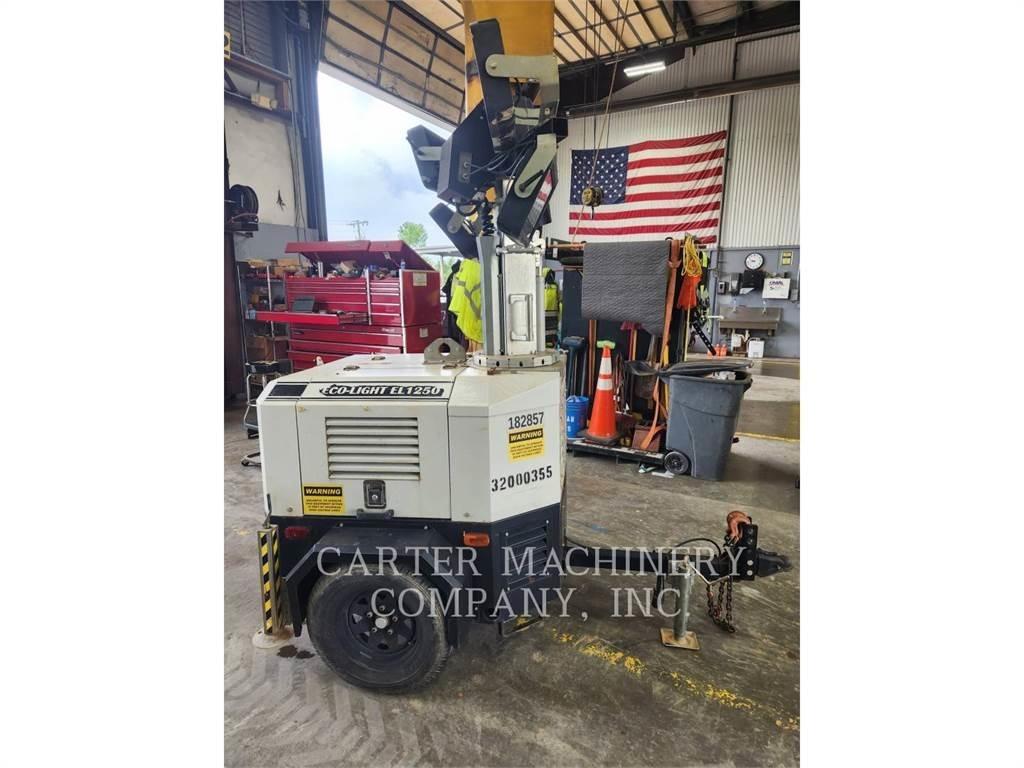 Trime EL1250 Fénytornyok