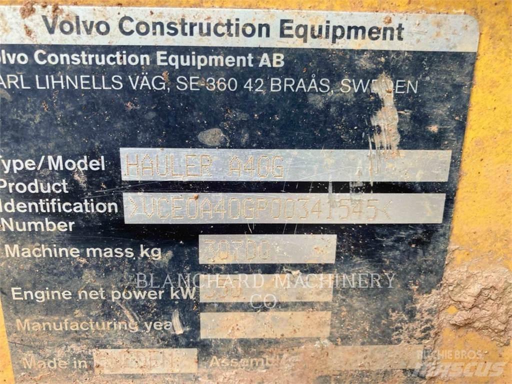 Volvo A40G Csuklósdömperek