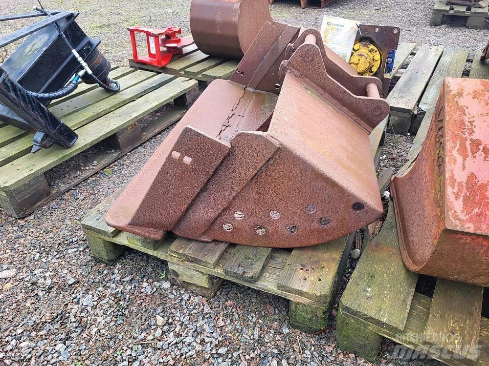  PLANERSKOPA S40 Kanalak