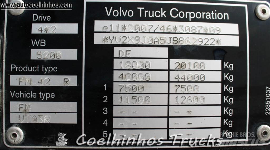 Volvo FM 330 Elhúzható ponyvás