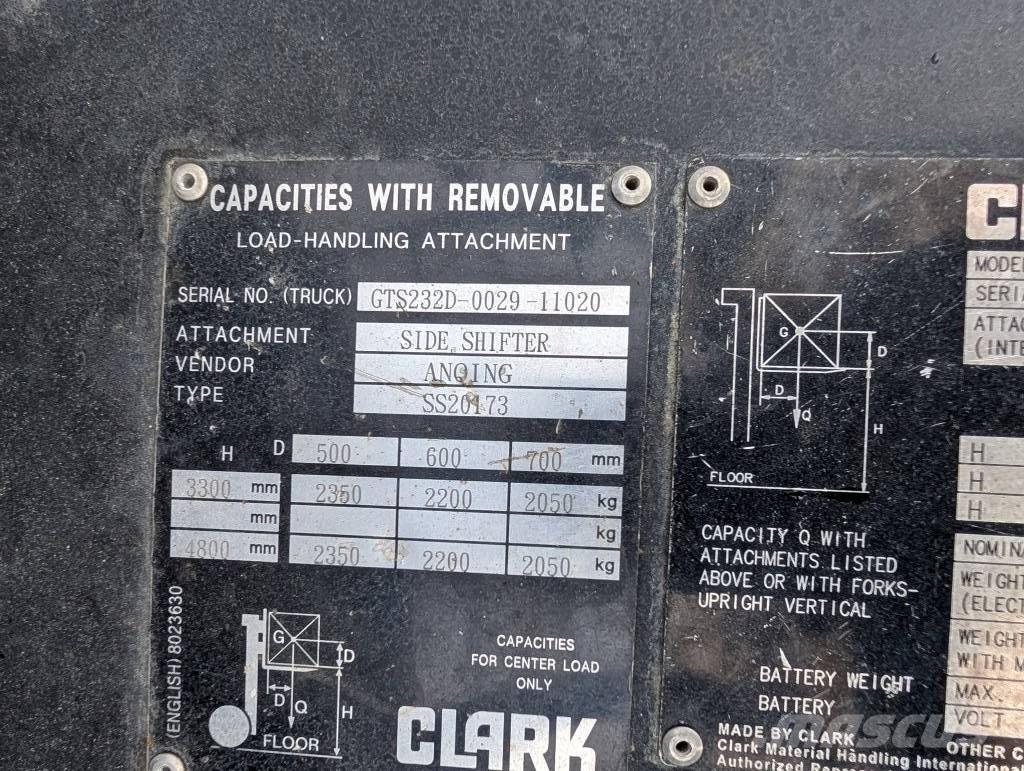 Clark GTS 25 D Dízel targoncák