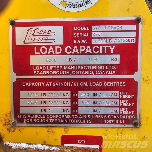 Load Lifter 842D Teleszkópos rakodók