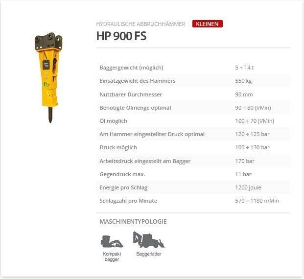 Indeco HP 900 FS Fejtőgépek