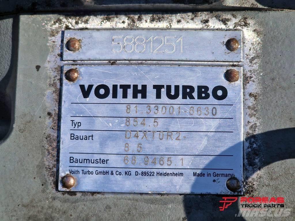 Voith 854.5 Hajtóművek