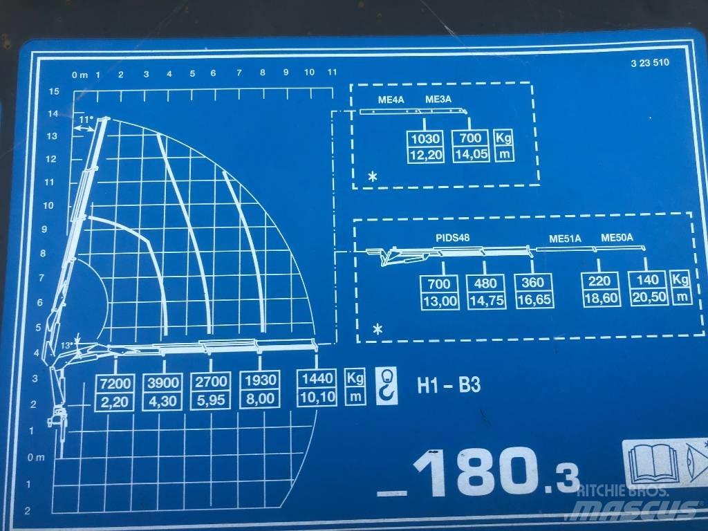 Iveco Stralis 450 Dobozos teherautók
