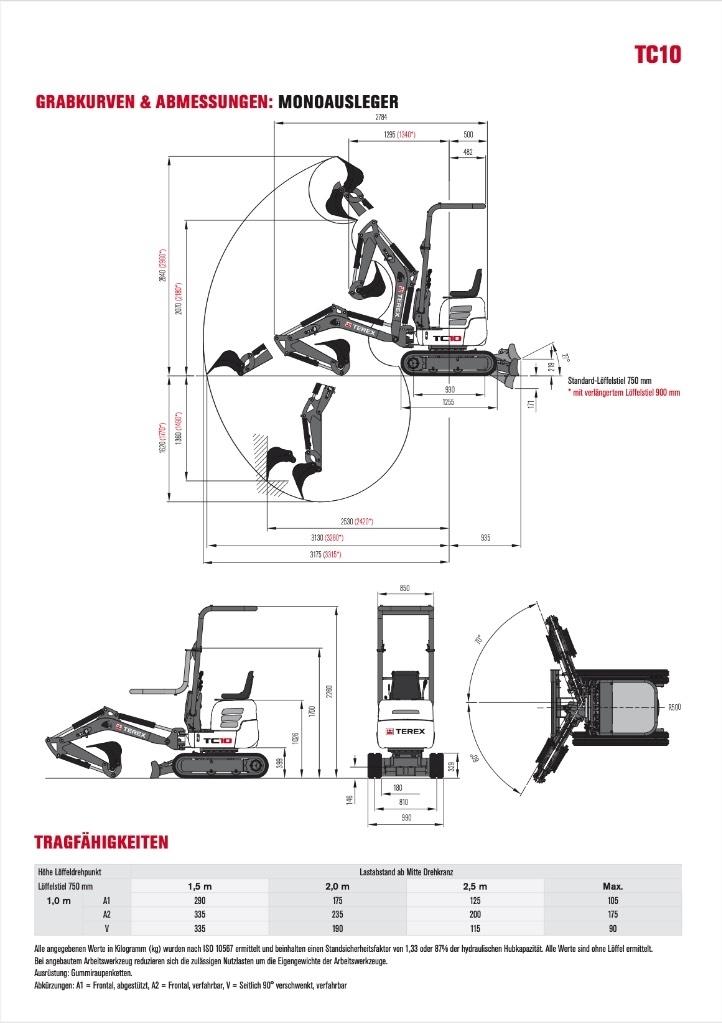 Terex TC 10 Mini kotrók < 7t