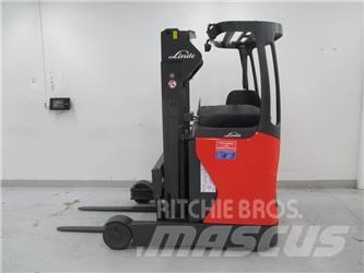 Linde R14 Tolóoszlopos targonca
