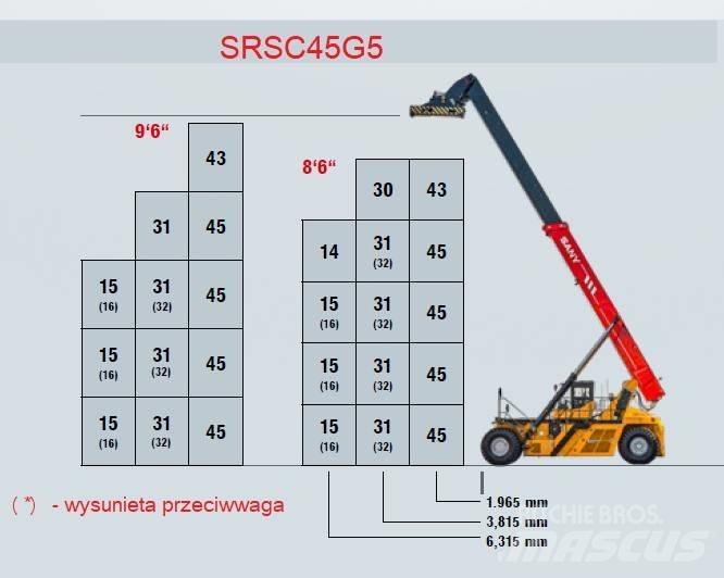 Sany SRSC45G5 Konténer rakodó
