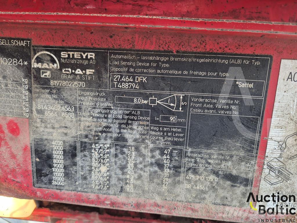 MAN 27.464 Billenő teherautók