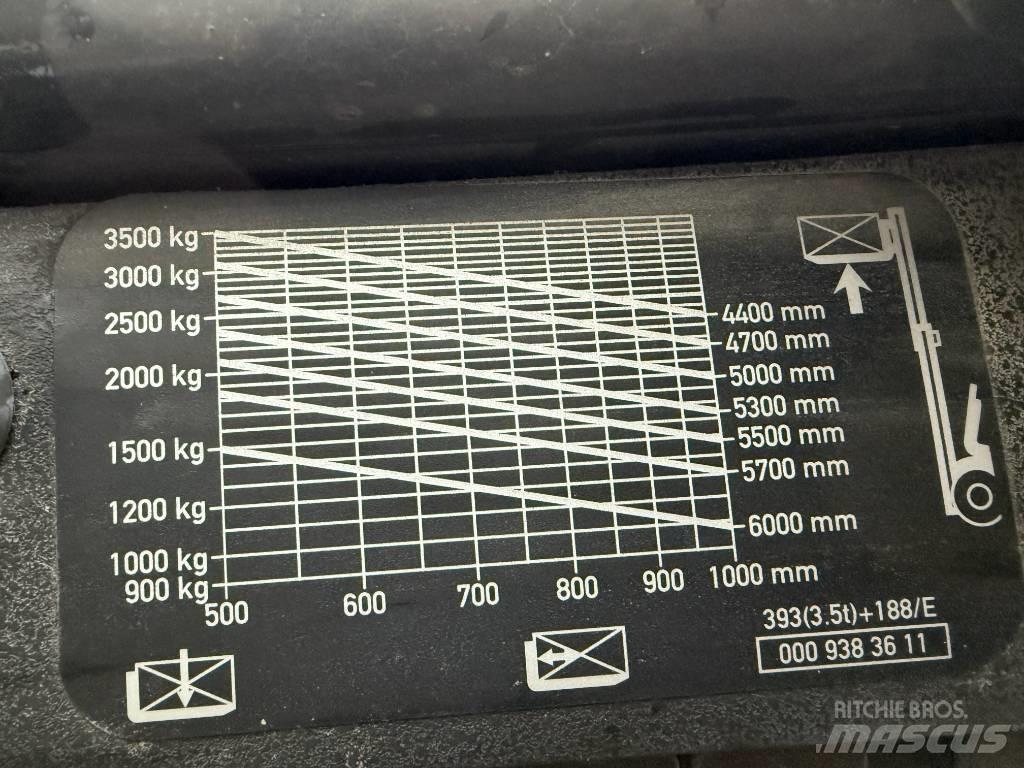 Linde h35d Dízel targoncák
